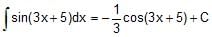 Resolution of Vectors: Motion in a Plane | Physics Class 11 - NEET